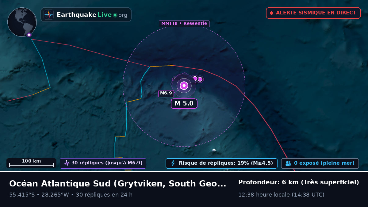 Océan Atlantique Sud (South Georgia and the Islands)