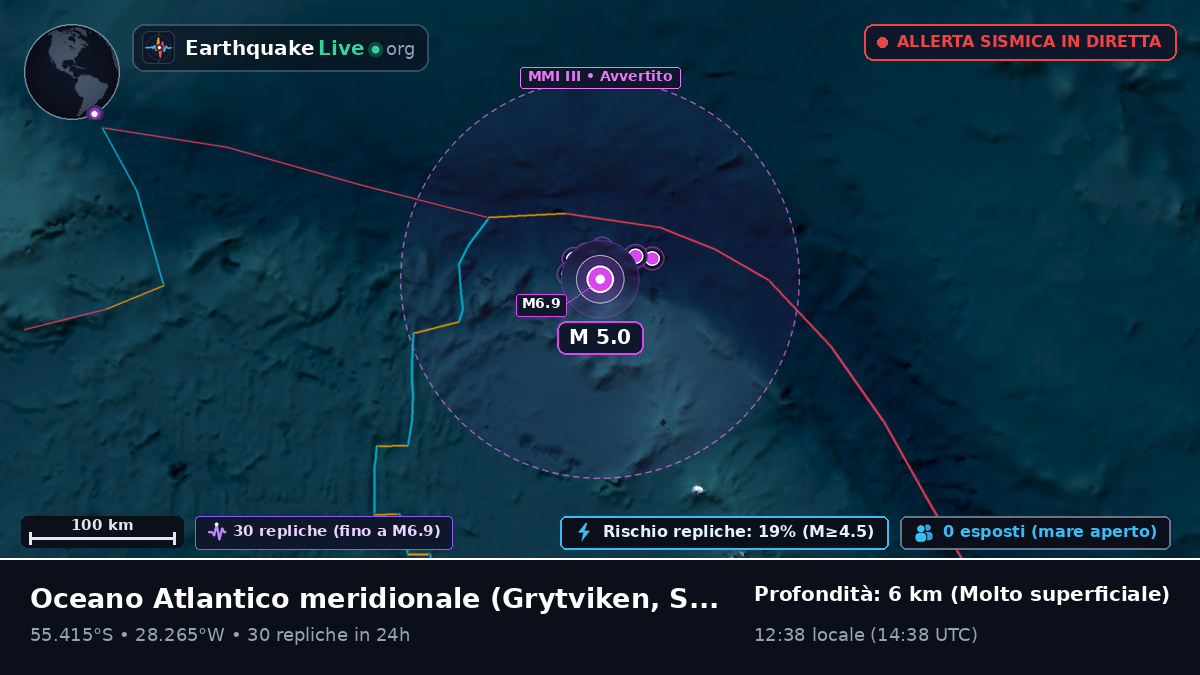 Oceano Atlantico meridionale (South Georgia and the Islands)