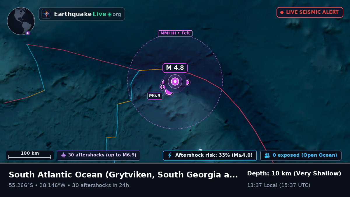 South Atlantic Ocean (South Georgia and the Islands)