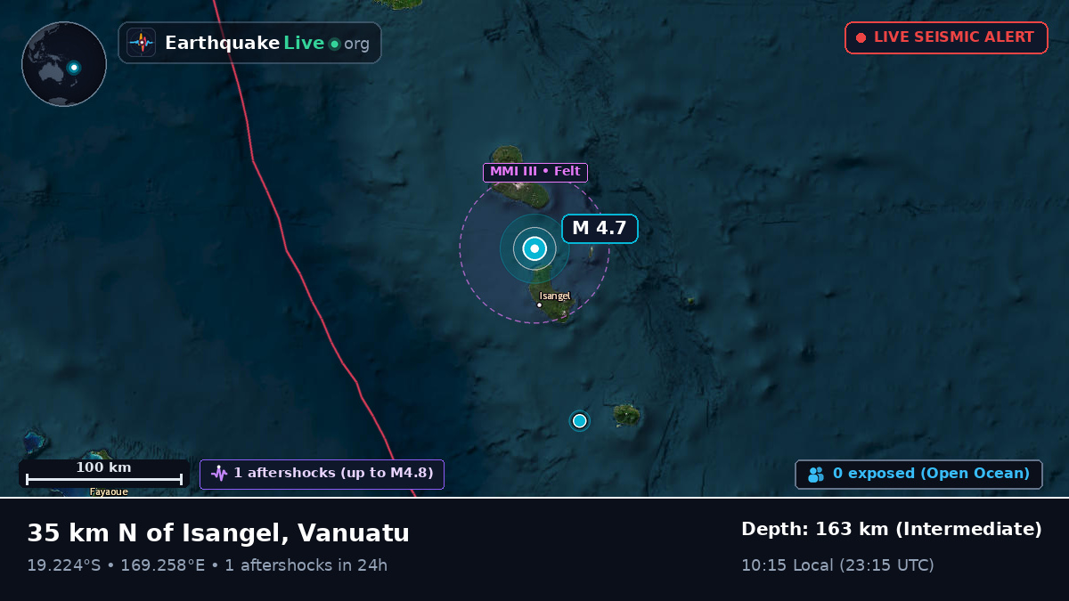 Off the coast of Port Vila, Vanuatu