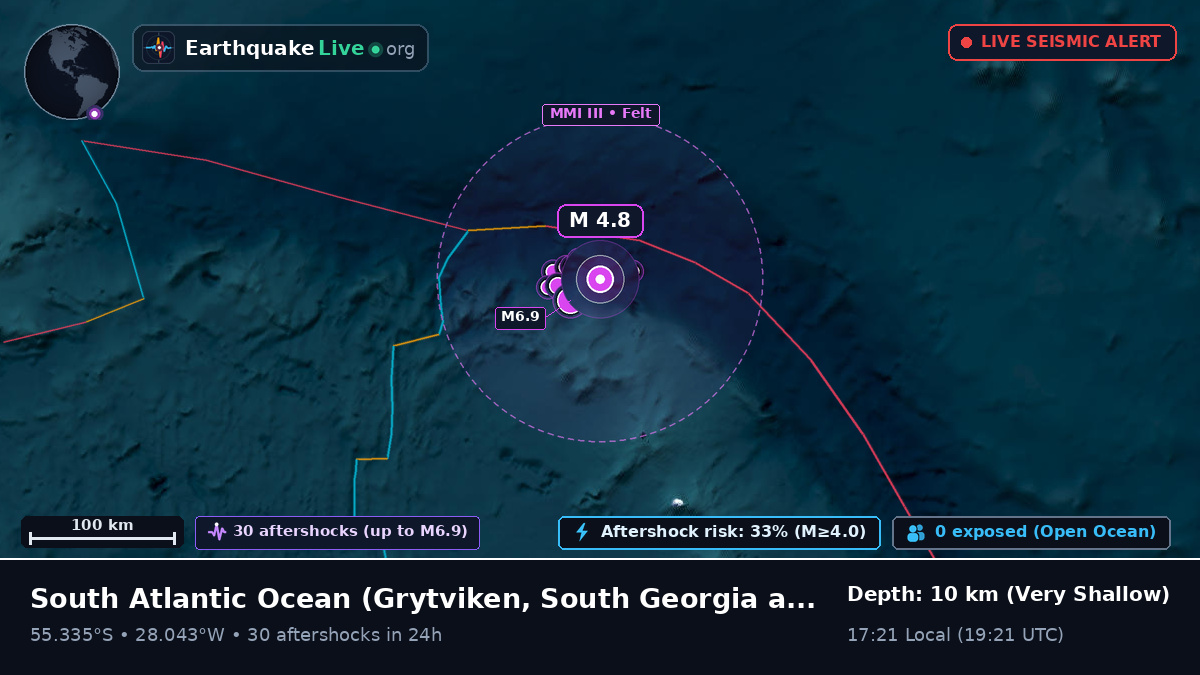 South Atlantic Ocean (South Georgia and the Islands)
