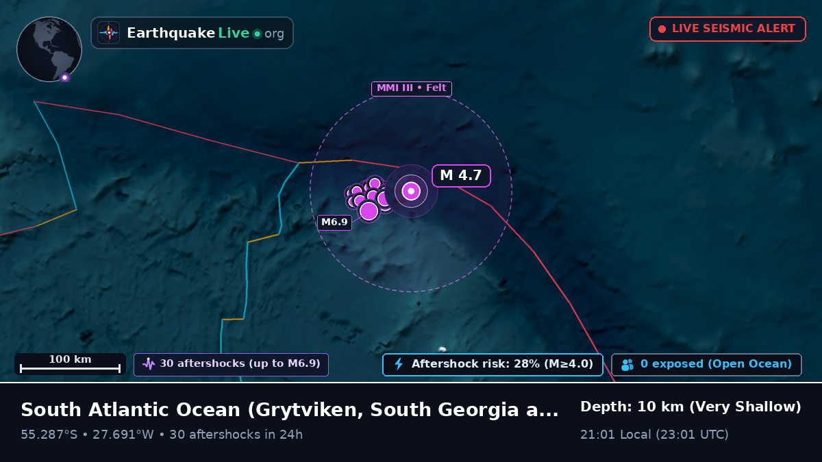 South Atlantic Ocean (South Georgia and the Islands)