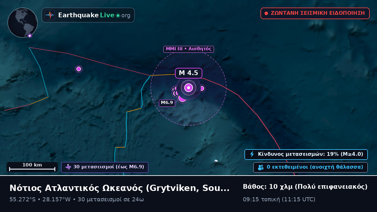Νότιος Ατλαντικός Ωκεανός (South Georgia and the Islands)