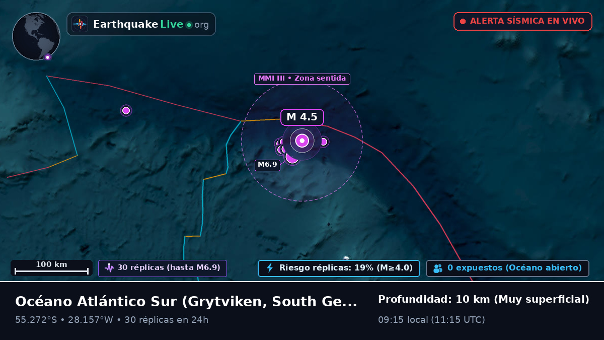 Océano Atlántico Sur (South Georgia and the Islands)