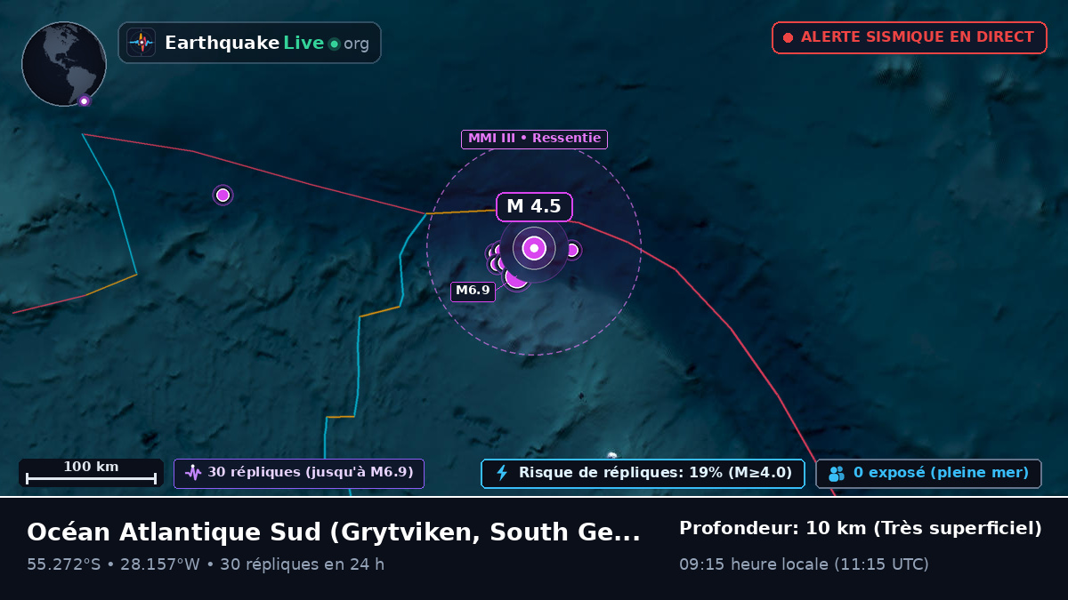 Océan Atlantique Sud (South Georgia and the Islands)