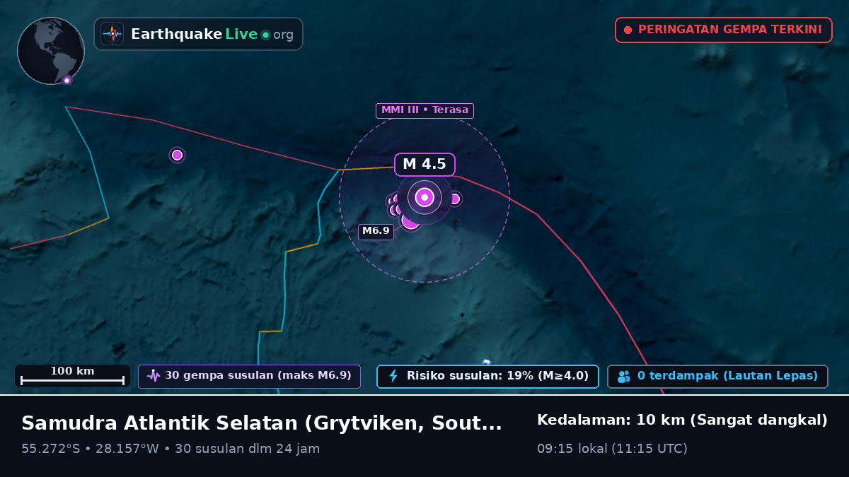 Samudra Atlantik Selatan (South Georgia and the Islands)