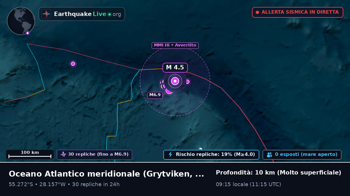 Oceano Atlantico meridionale (South Georgia and the Islands)