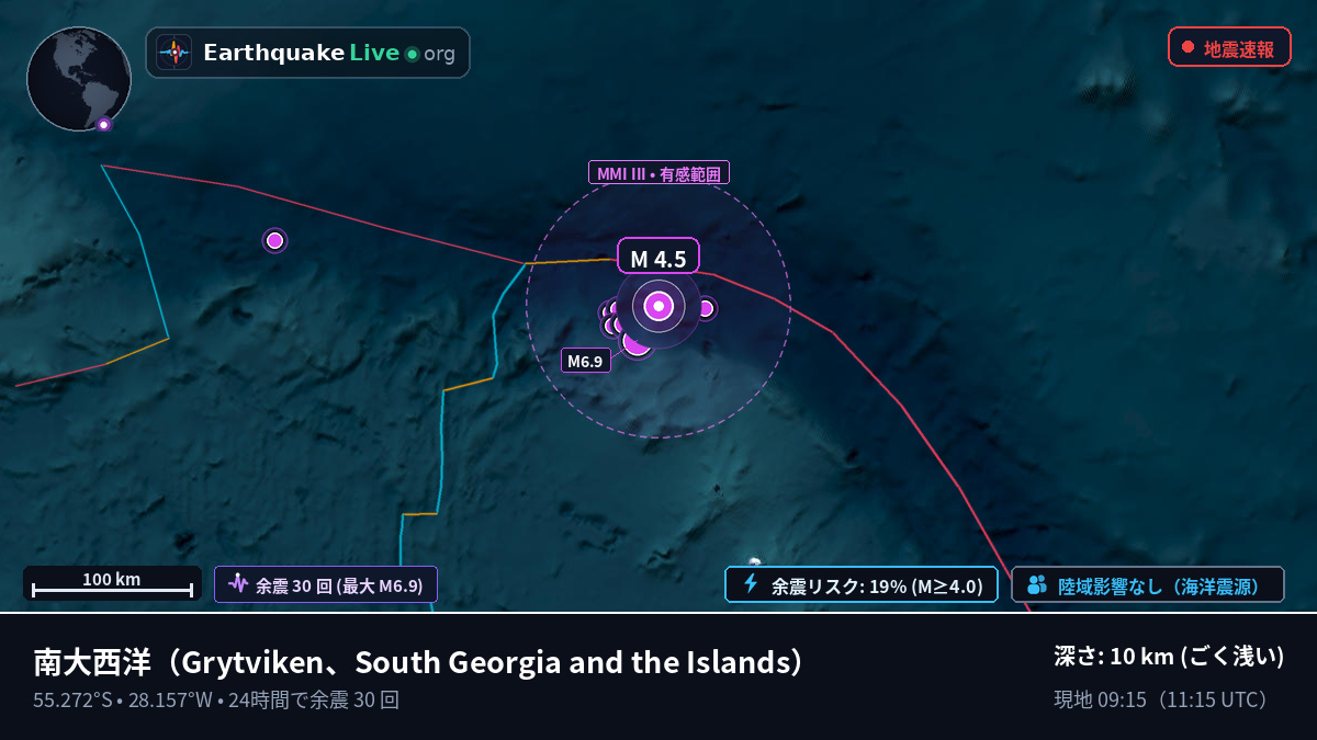 南大西洋 (South Georgia and the Islands)