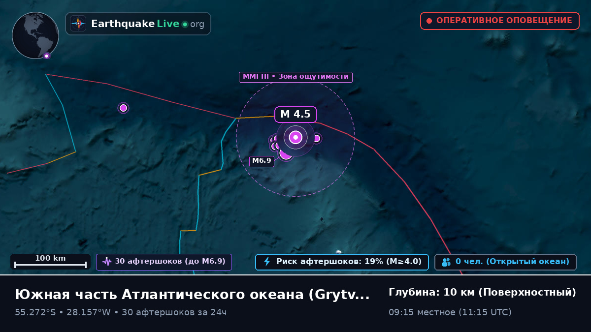 Южная часть Атлантического океана (South Georgia and the Islands)