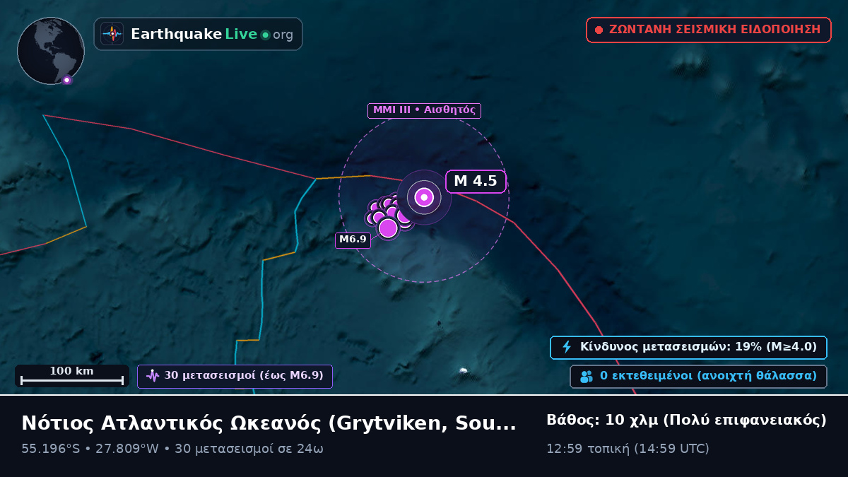 Νότιος Ατλαντικός Ωκεανός (South Georgia and the Islands)