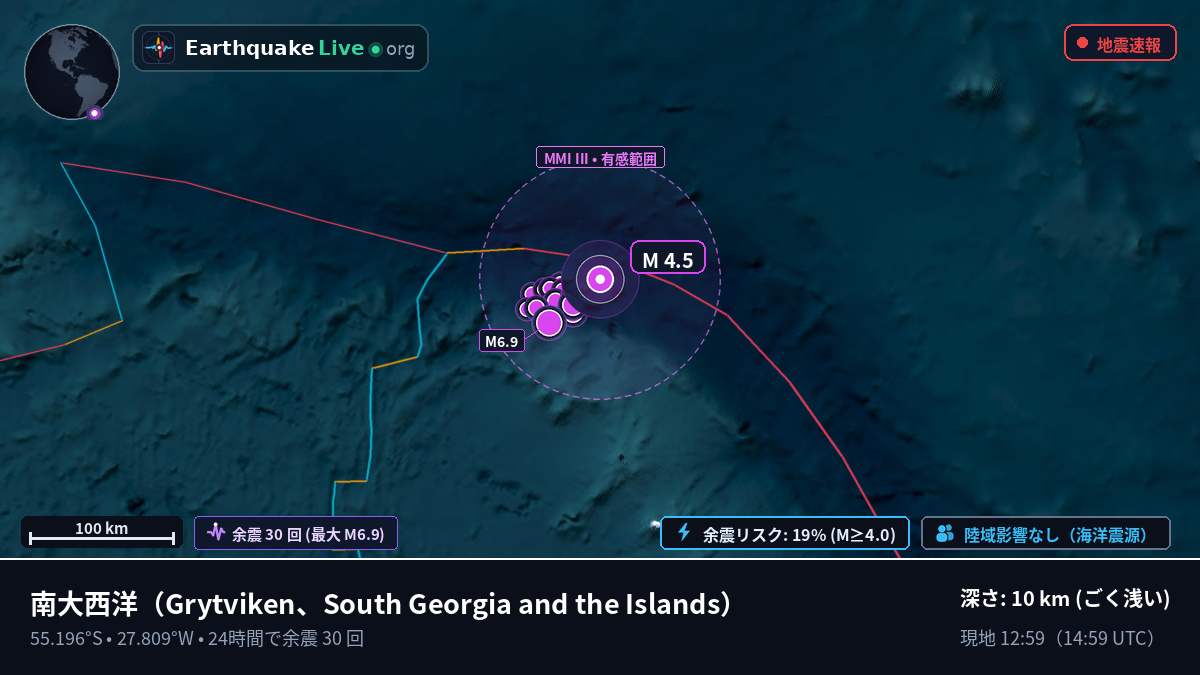 南大西洋 (South Georgia and the Islands)