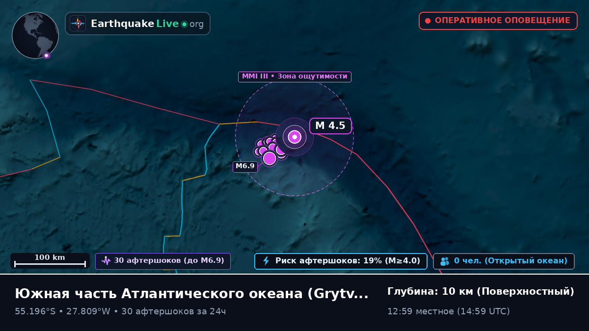 Южная часть Атлантического океана (South Georgia and the Islands)