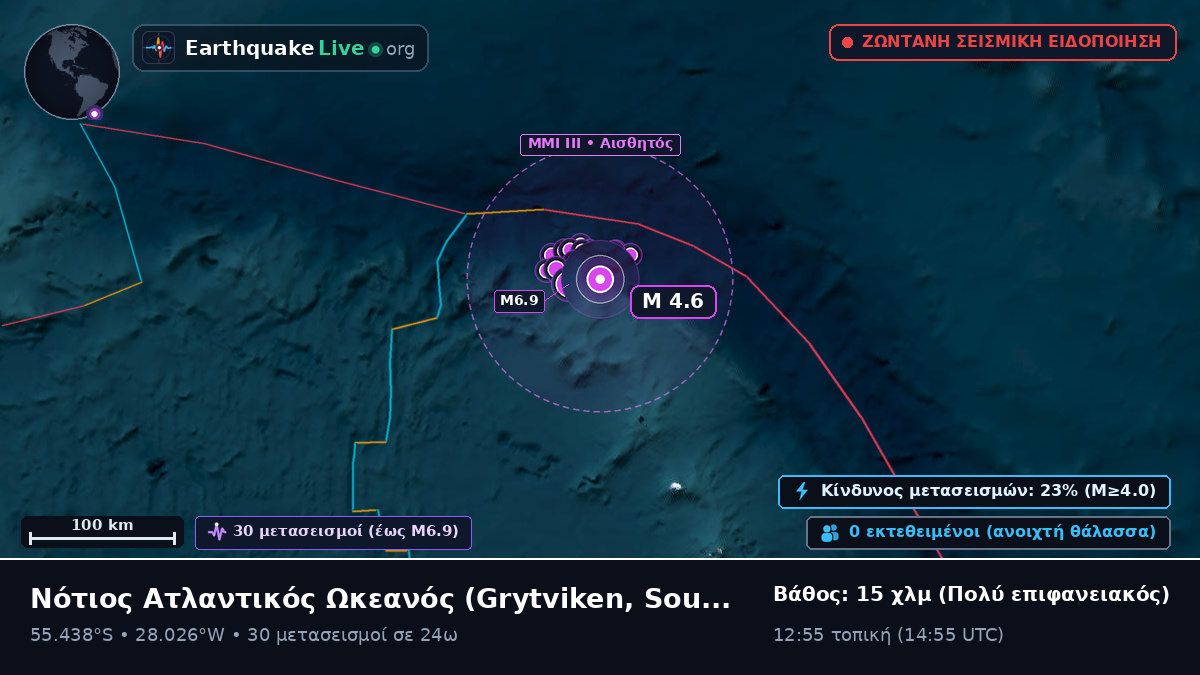 Νότιος Ατλαντικός Ωκεανός (South Georgia and the Islands)