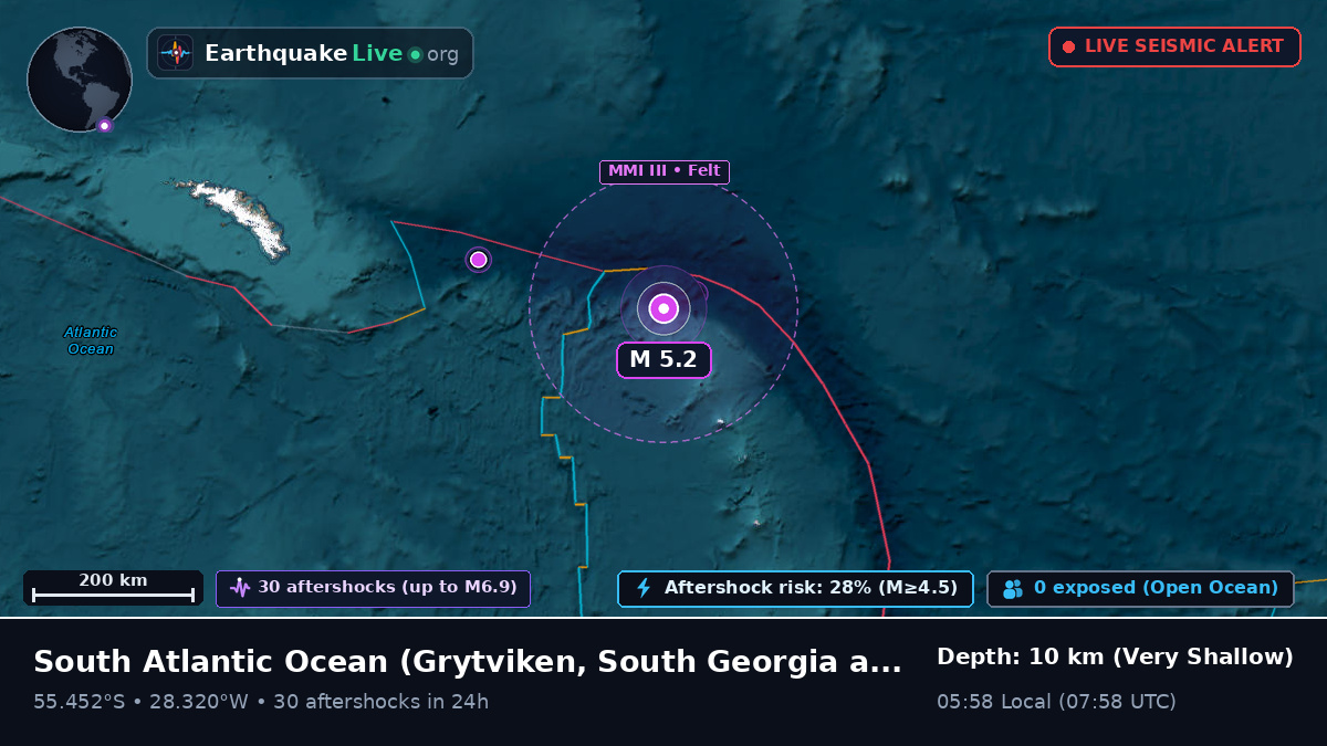 South Atlantic Ocean (South Georgia and the Islands)
