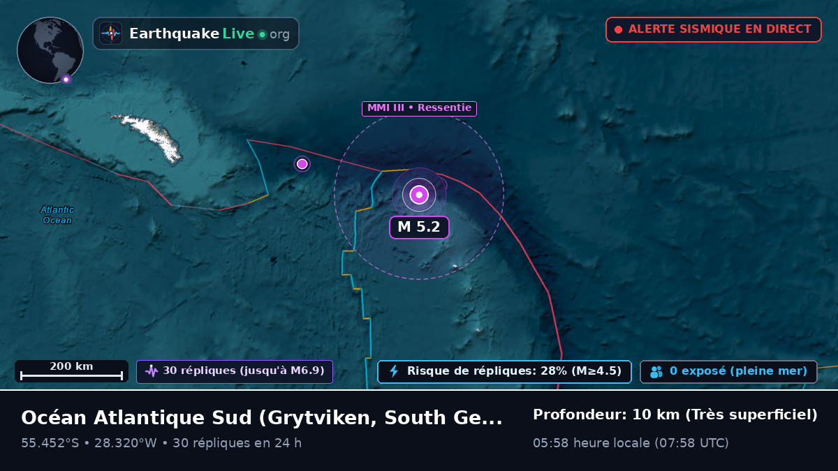 Océan Atlantique Sud (South Georgia and the Islands)