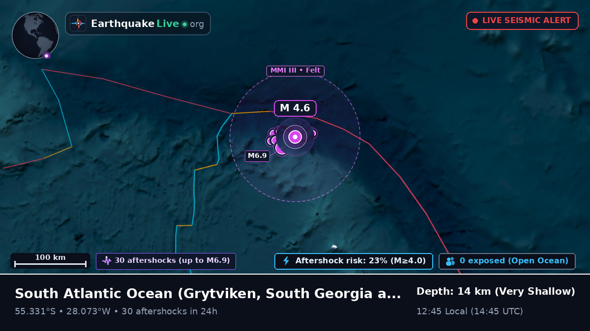 South Atlantic Ocean (South Georgia and the Islands)