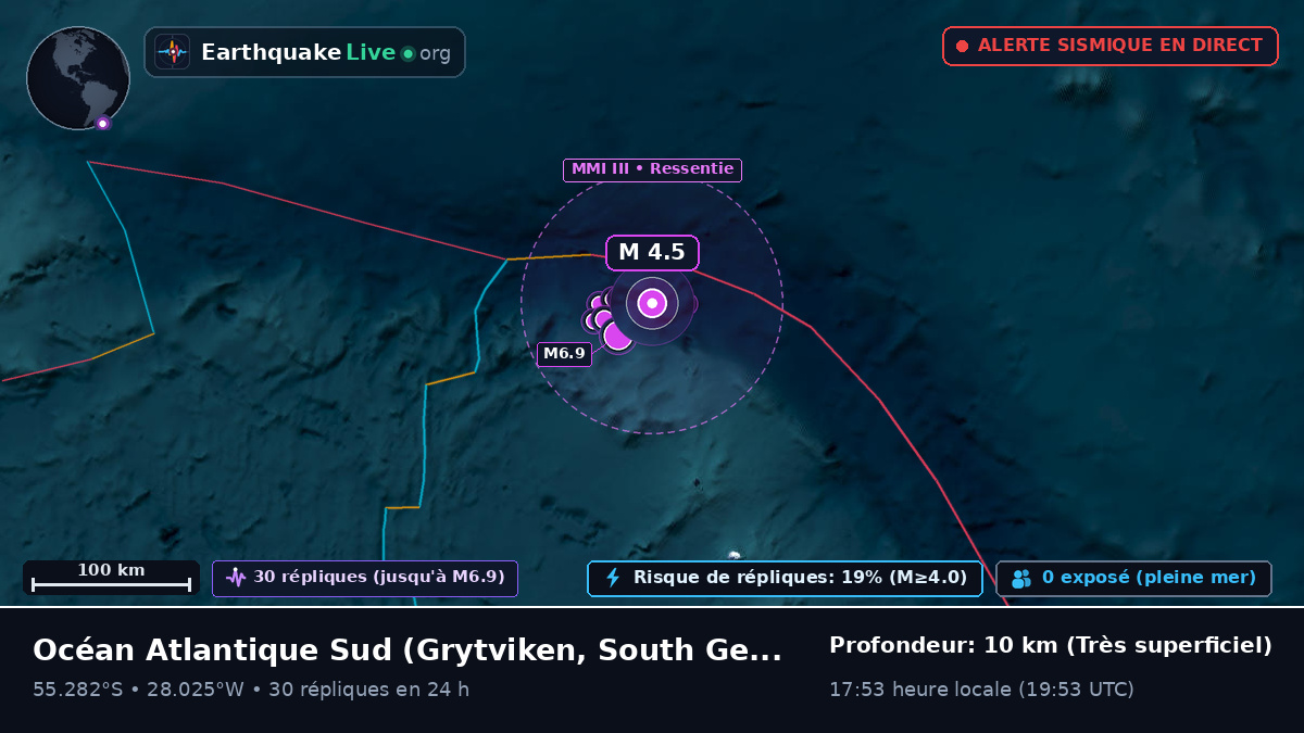 Océan Atlantique Sud (South Georgia and the Islands)