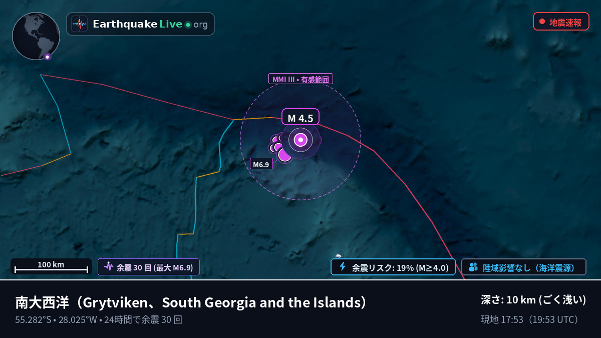 南大西洋 (South Georgia and the Islands)