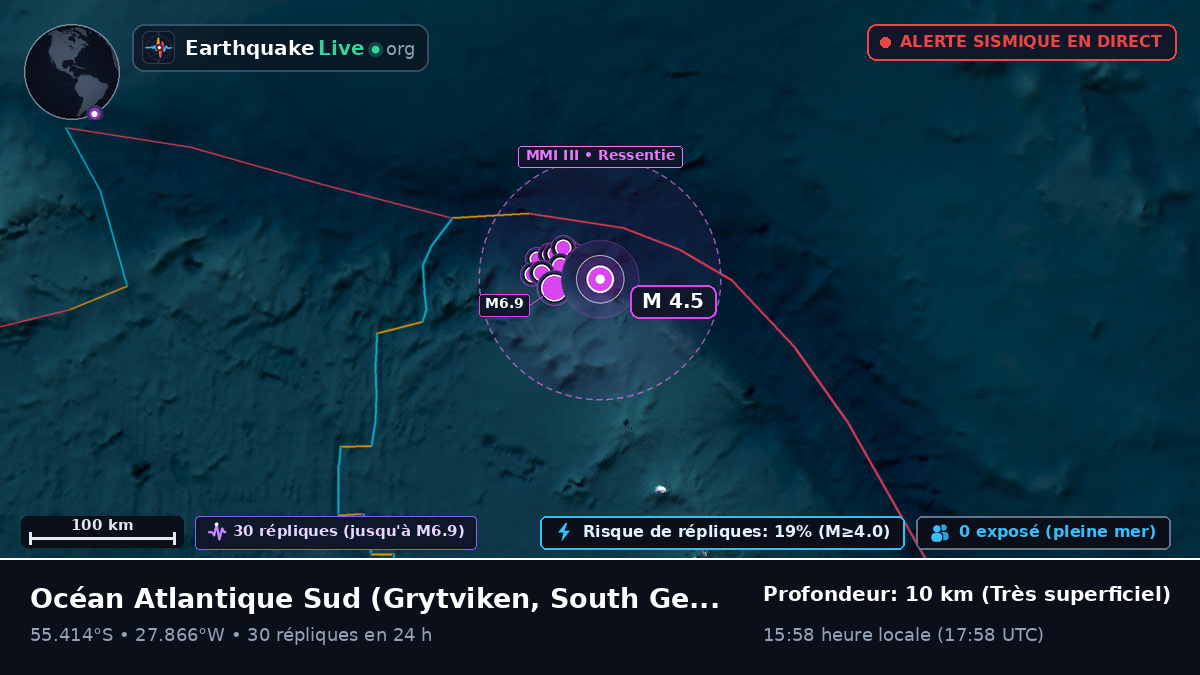 Océan Atlantique Sud (South Georgia and the Islands)