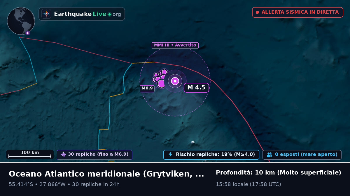 Oceano Atlantico meridionale (South Georgia and the Islands)
