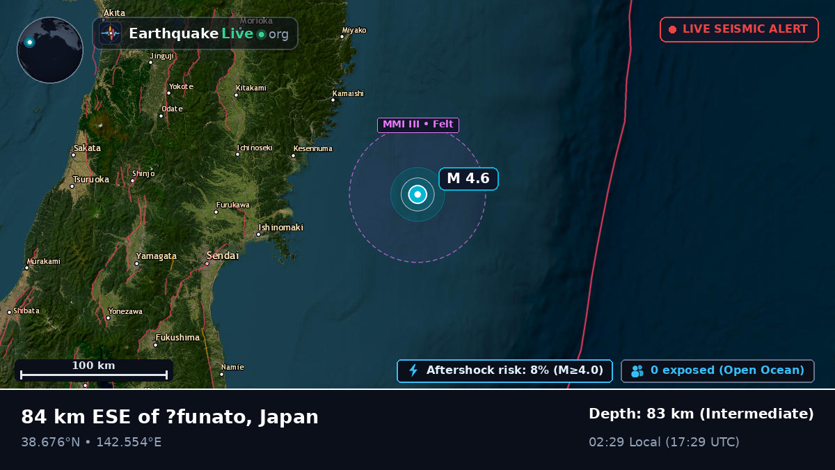 Off the coast of Sendai, Japan