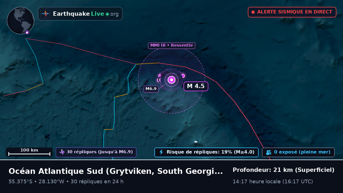 Océan Atlantique Sud (South Georgia and the Islands)