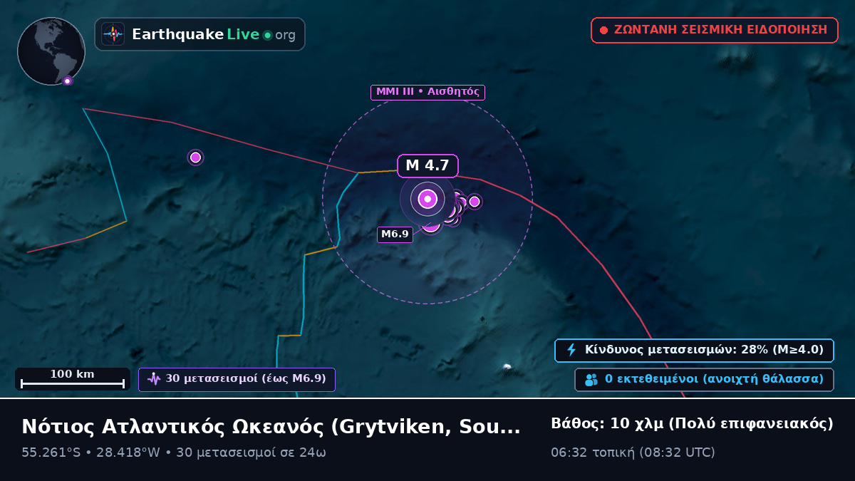 Νότιος Ατλαντικός Ωκεανός (South Georgia and the Islands)