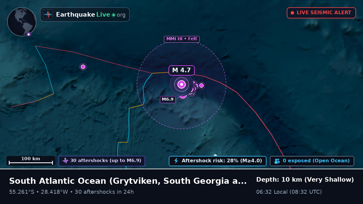 South Atlantic Ocean (South Georgia and the Islands)