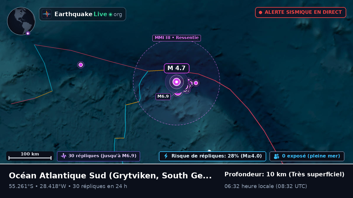 Océan Atlantique Sud (South Georgia and the Islands)