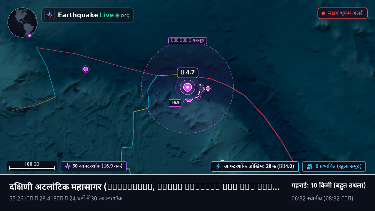 दक्षिणी अटलांटिक महासागर (South Georgia and the Islands)