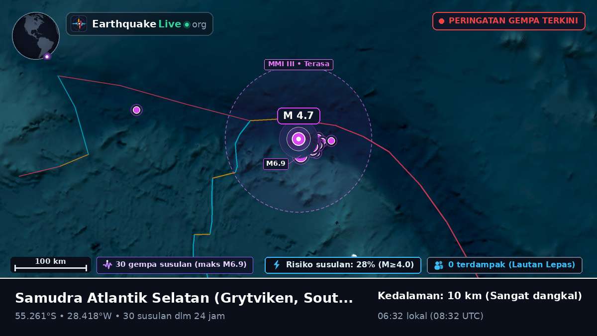 Samudra Atlantik Selatan (South Georgia and the Islands)