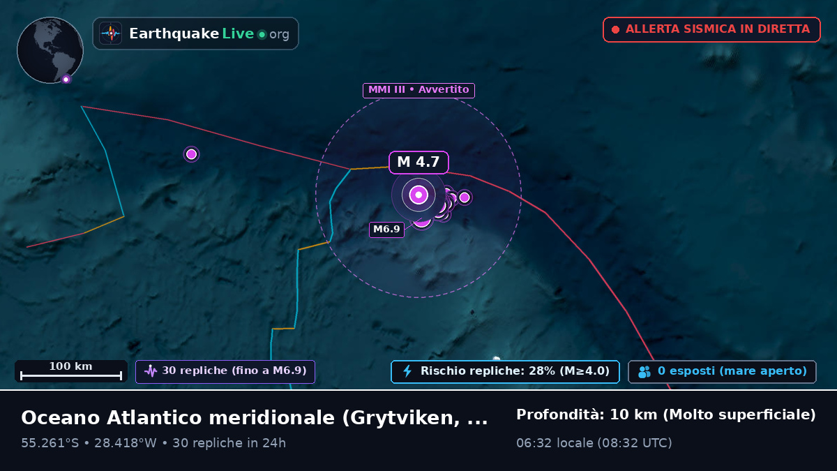 Oceano Atlantico meridionale (South Georgia and the Islands)