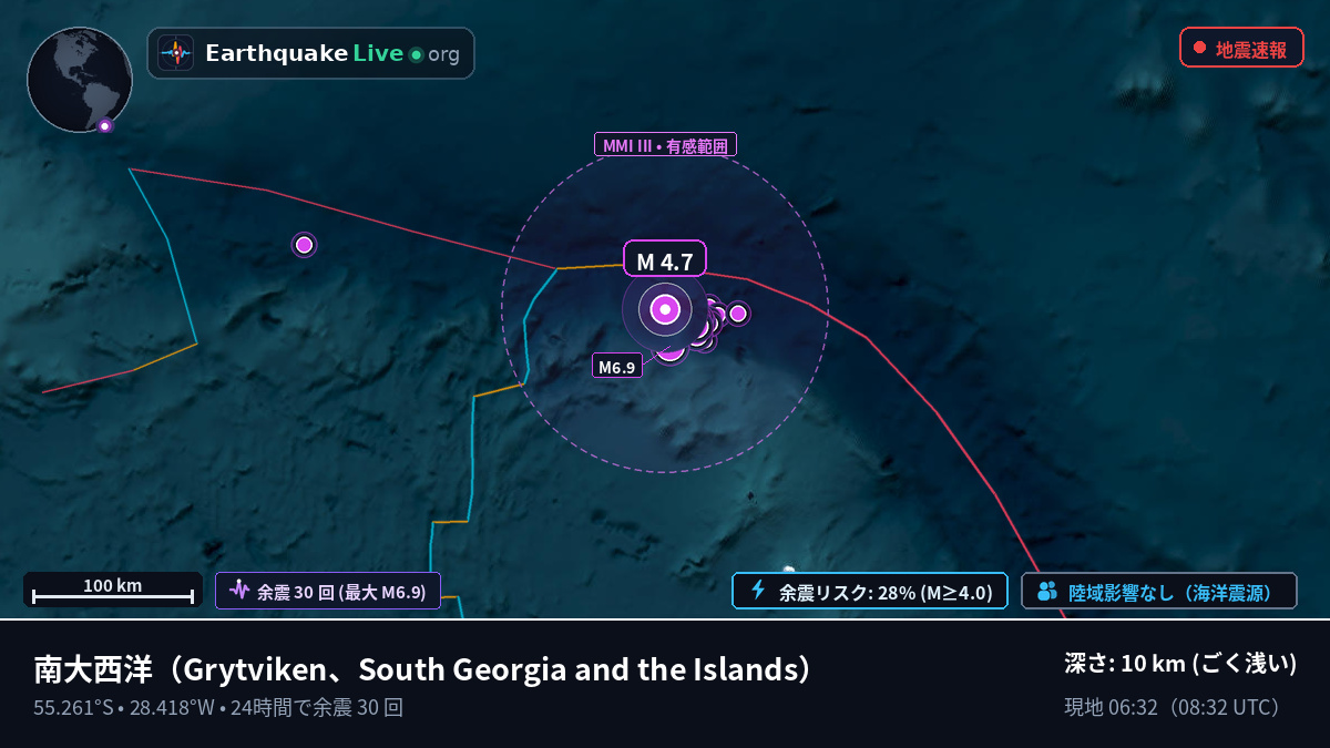 南大西洋 (South Georgia and the Islands)