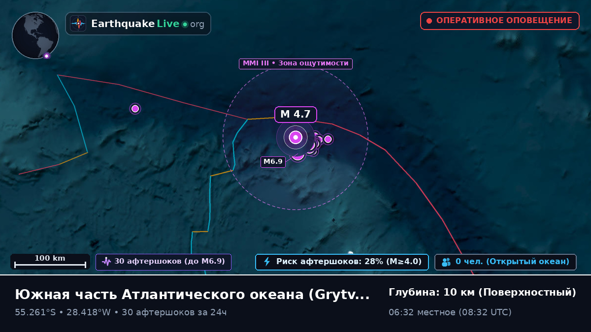 Южная часть Атлантического океана (South Georgia and the Islands)