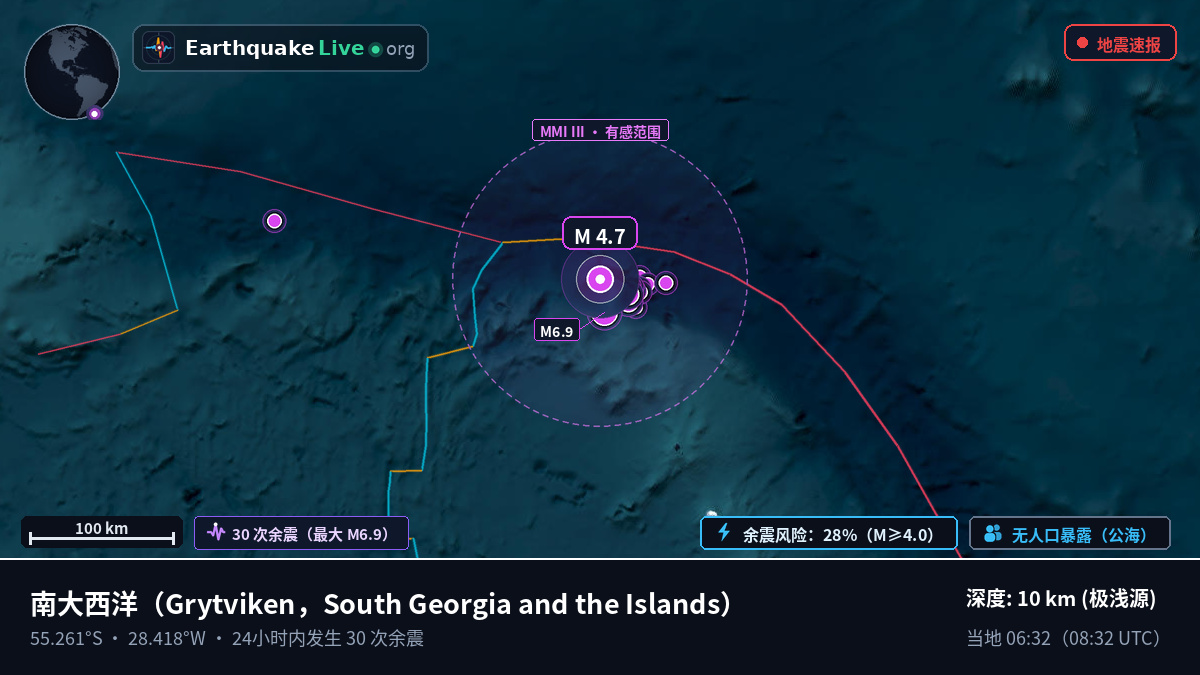 南大西洋 (South Georgia and the Islands)