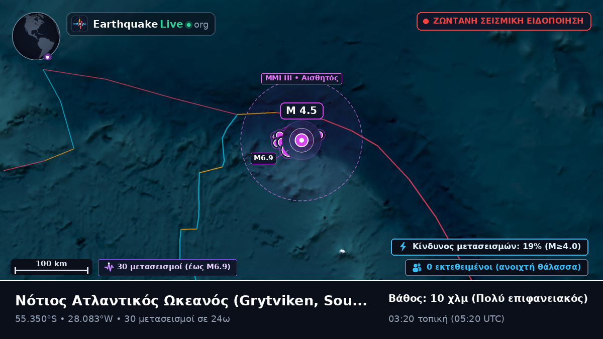 Νότιος Ατλαντικός Ωκεανός (South Georgia and the Islands)