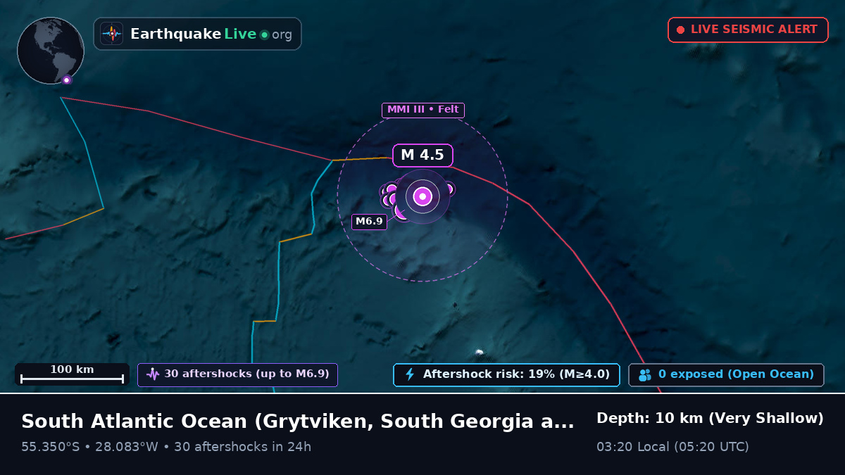 South Atlantic Ocean (South Georgia and the Islands)