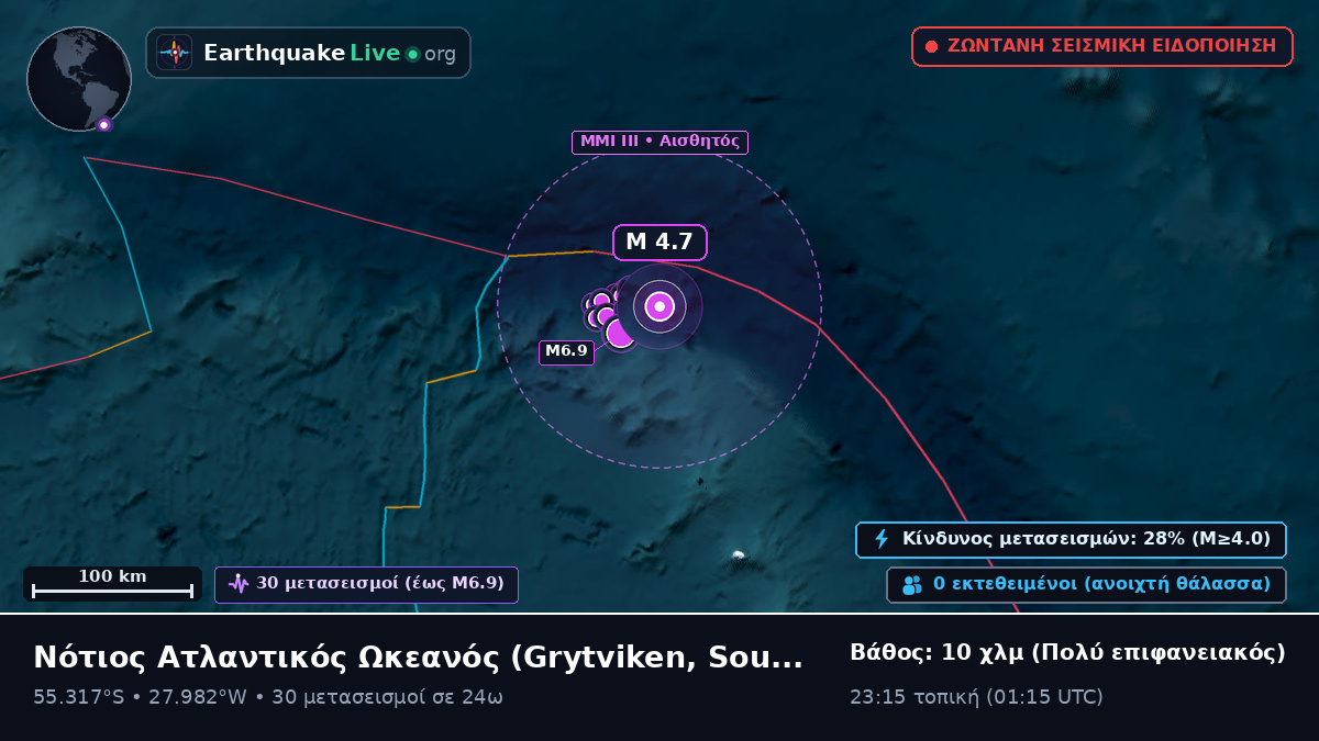 Νότιος Ατλαντικός Ωκεανός (South Georgia and the Islands)