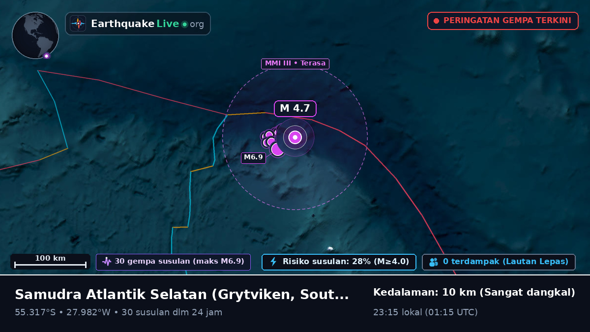 Samudra Atlantik Selatan (South Georgia and the Islands)