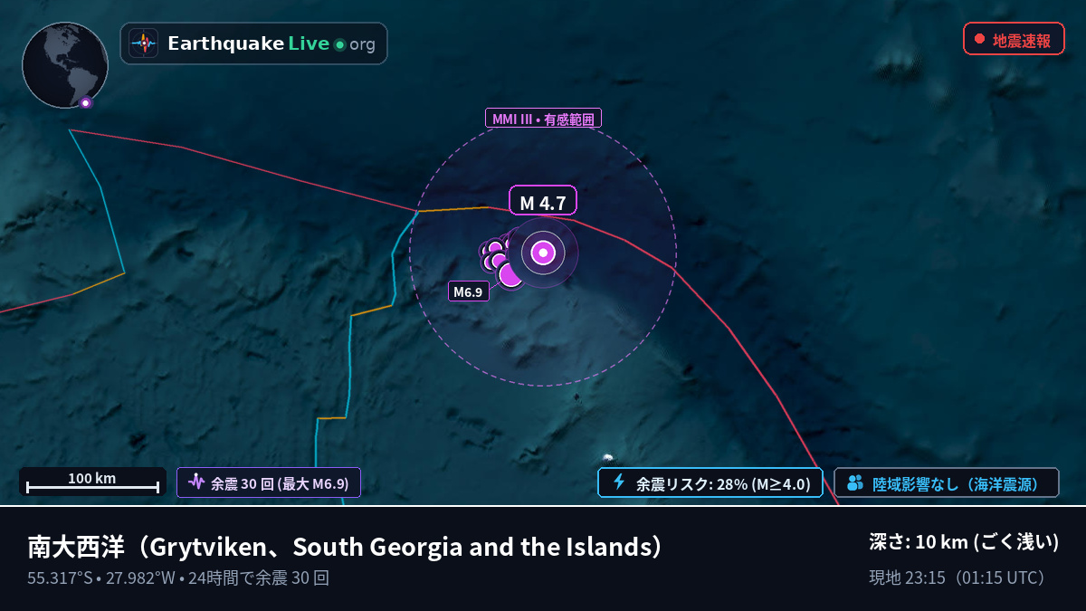 南大西洋 (South Georgia and the Islands)
