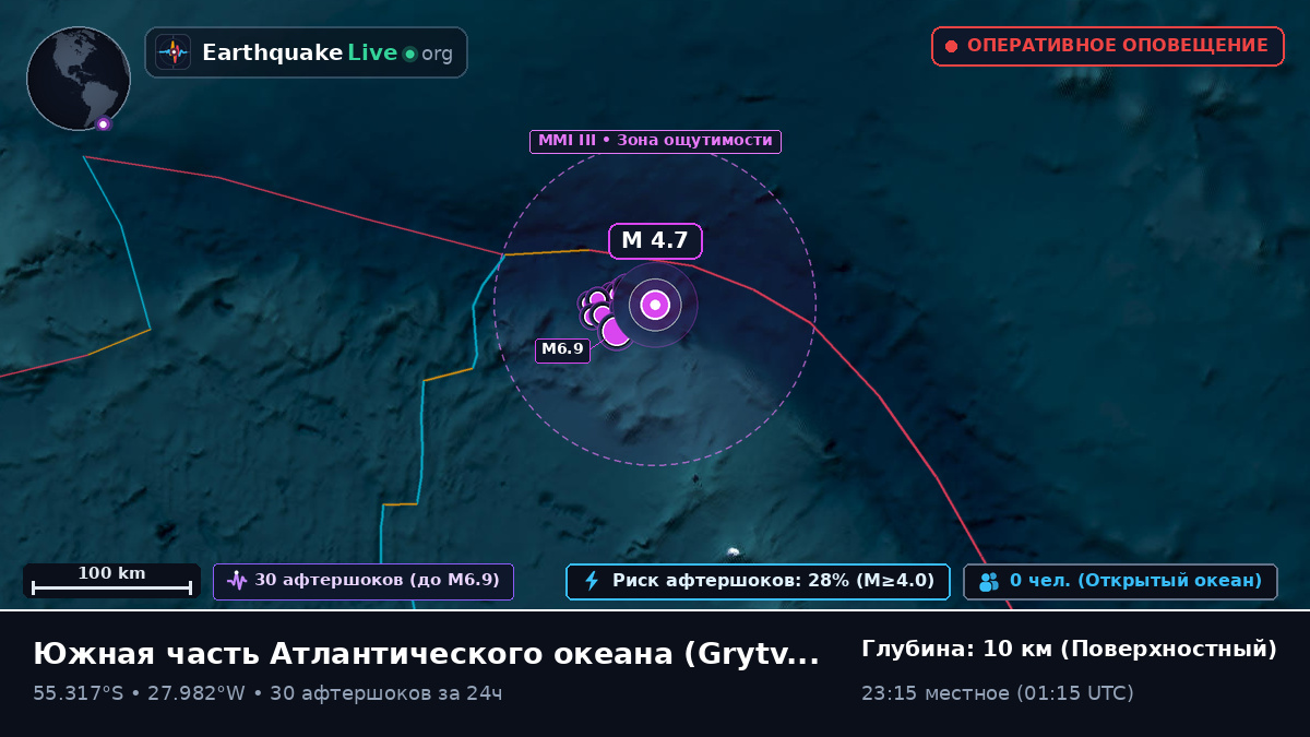 Южная часть Атлантического океана (South Georgia and the Islands)