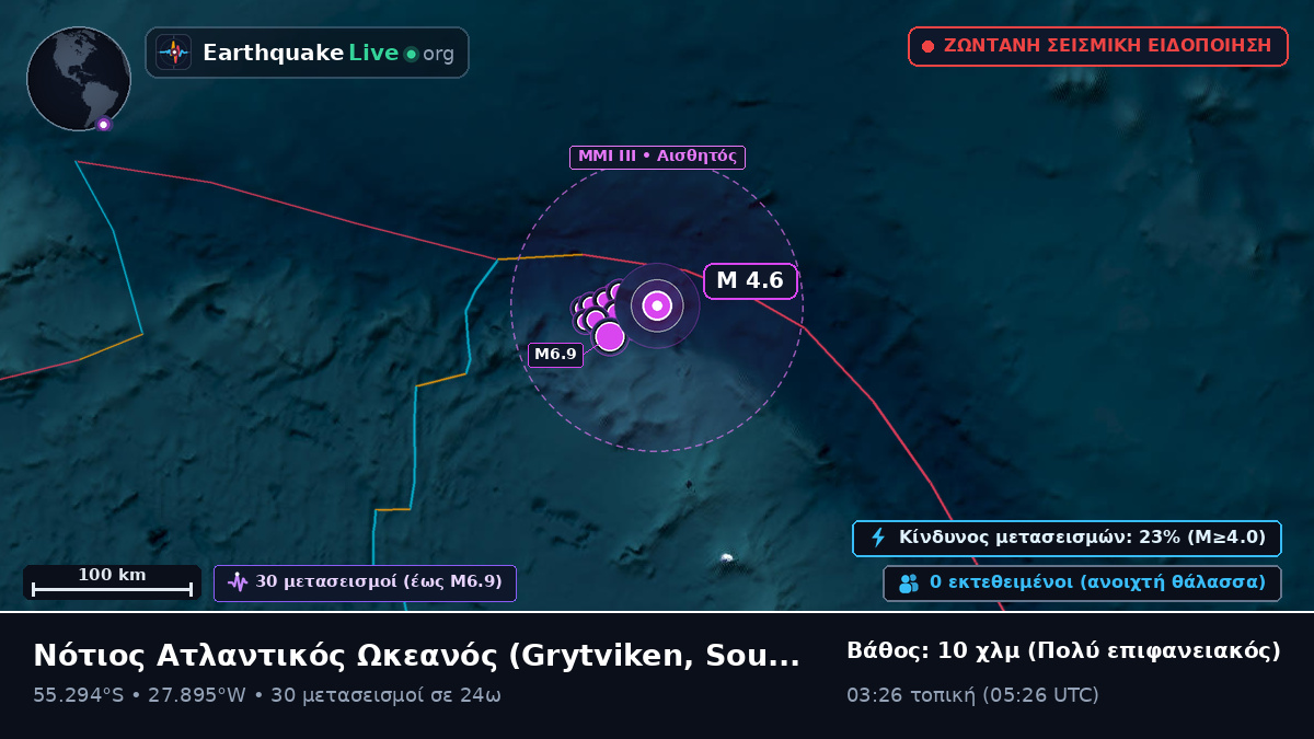 Νότιος Ατλαντικός Ωκεανός (South Georgia and the Islands)