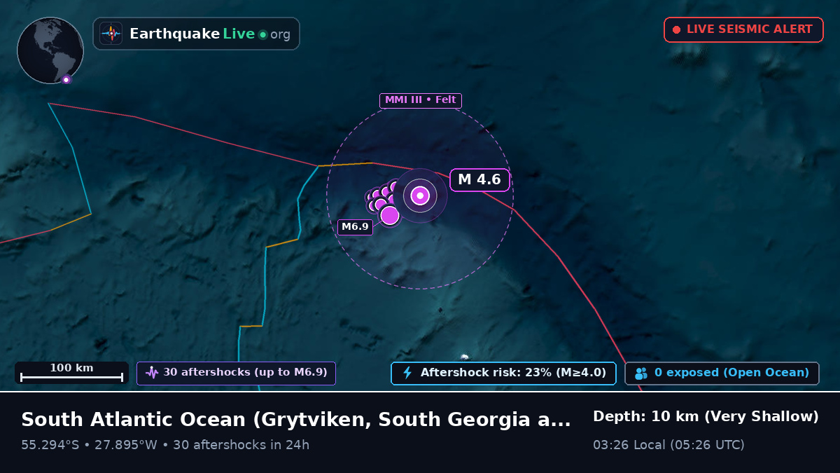 South Atlantic Ocean (South Georgia and the Islands)