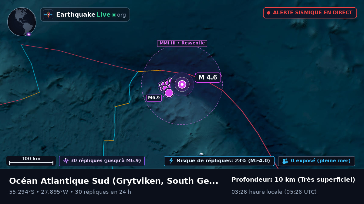 Océan Atlantique Sud (South Georgia and the Islands)