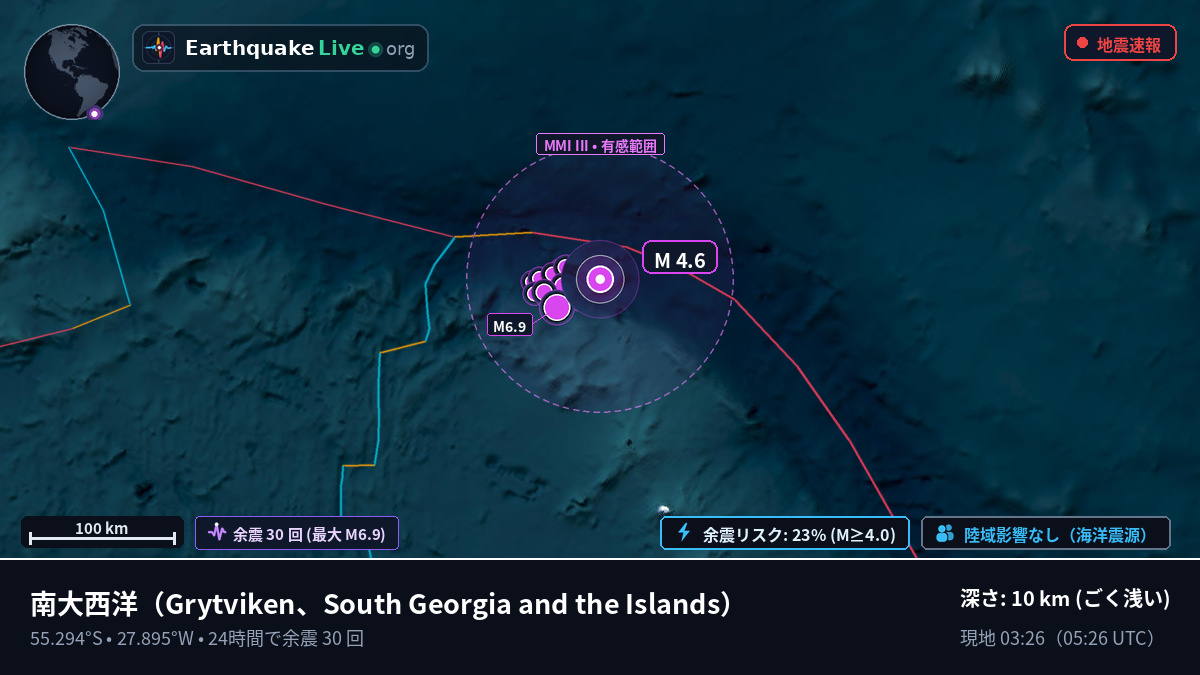南大西洋 (South Georgia and the Islands)