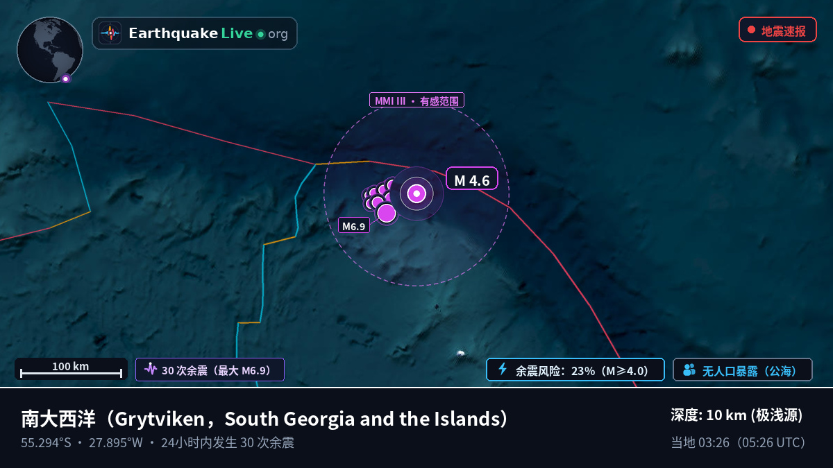 南大西洋 (South Georgia and the Islands)