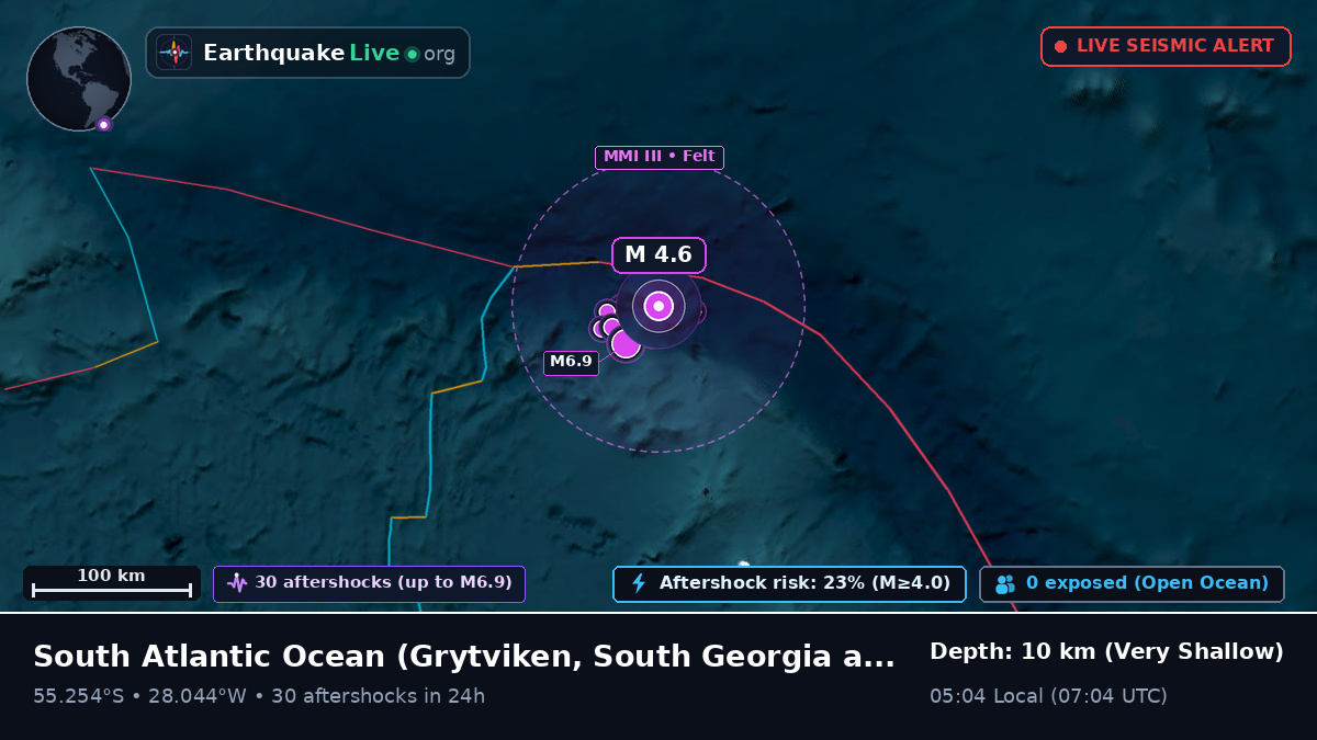 South Atlantic Ocean (South Georgia and the Islands)