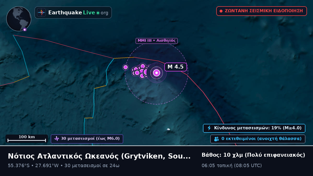 Νότιος Ατλαντικός Ωκεανός (South Georgia and the Islands)