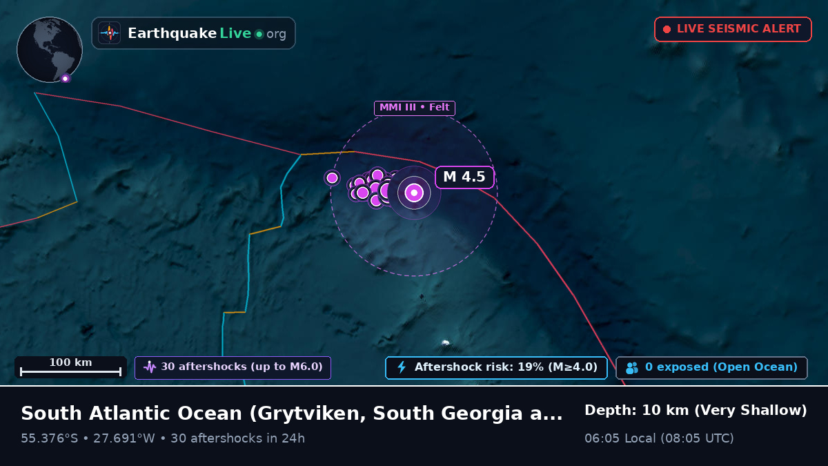 South Atlantic Ocean (South Georgia and the Islands)