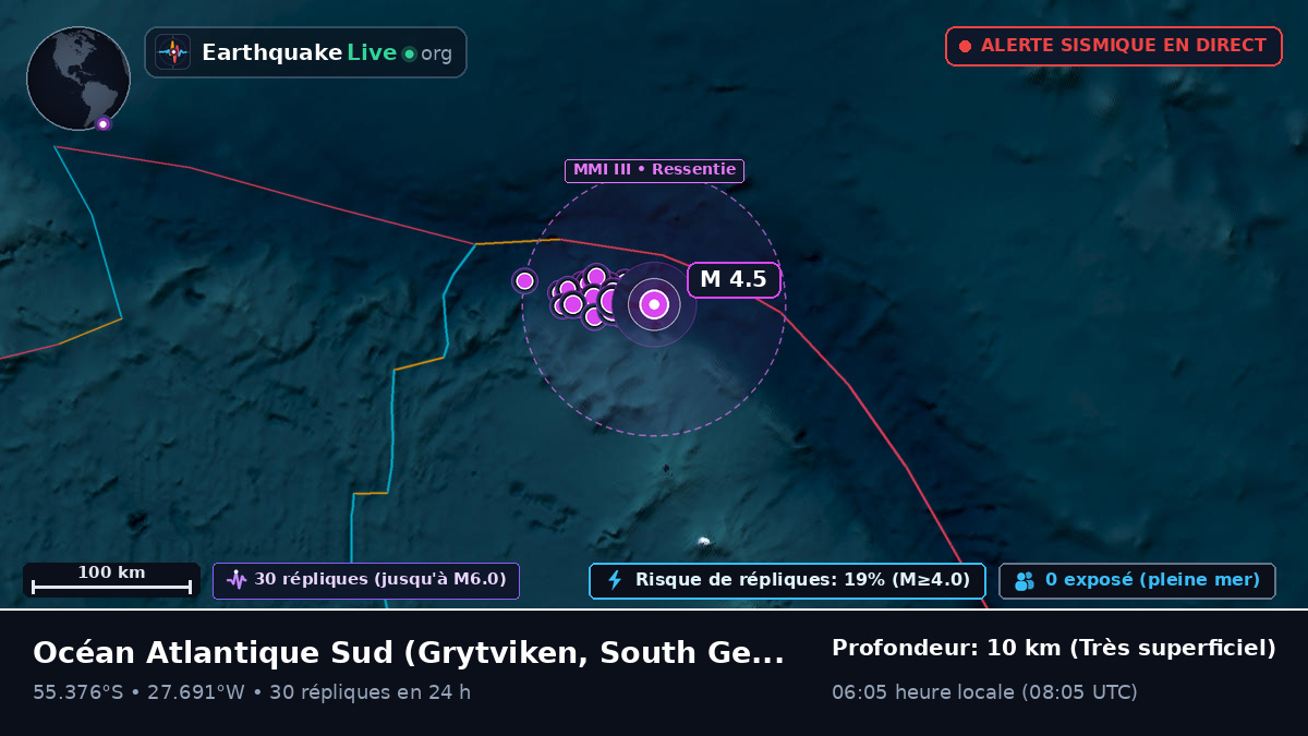 Océan Atlantique Sud (South Georgia and the Islands)
